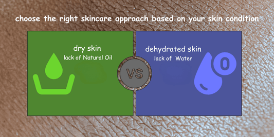 Dry vs Dehydrated Skin, differences n what to do